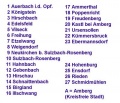 Vorschaubild der Version vom 11:19, 15. Jan. 2006