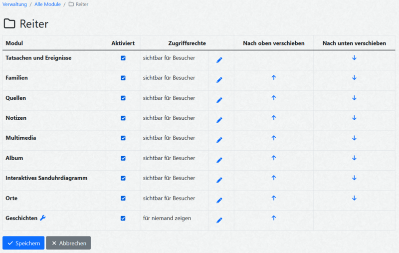 Datei:WT 2.1 Verwaltung-Module Personenseite Reiter.png
