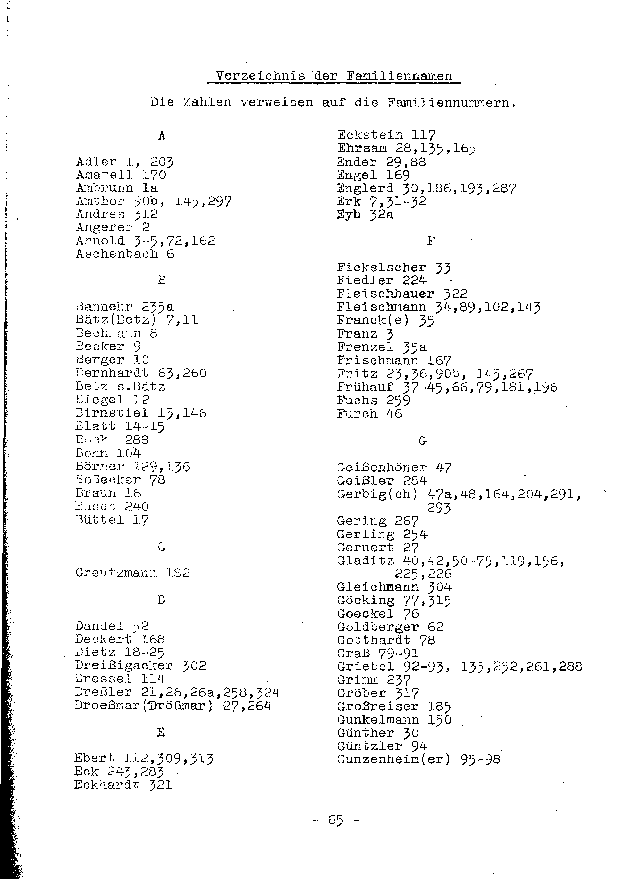 Neuhof, OFB - Register S-65.png