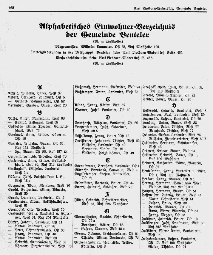 Benteler-Adressbuch1938-Seite468.gif