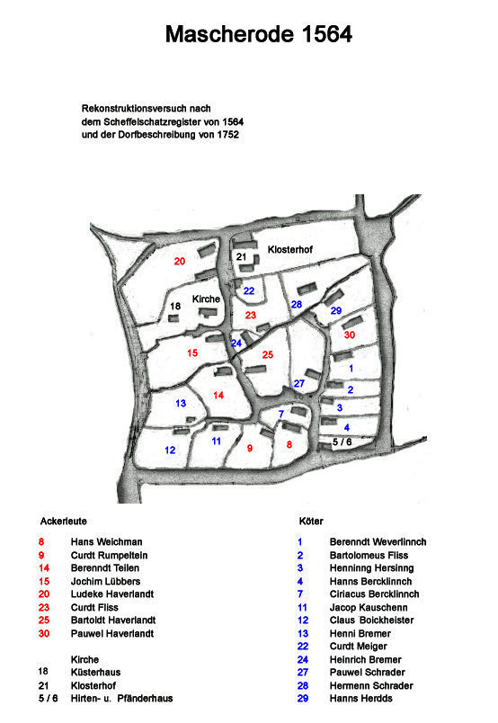 Mascherode Skizze 1564.jpg