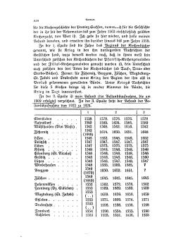 Kirchenbuecher Provinz Sachsen 1925.djvu