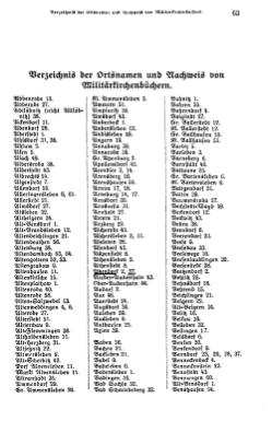 Kirchenbuecher Provinz Sachsen 1925.djvu